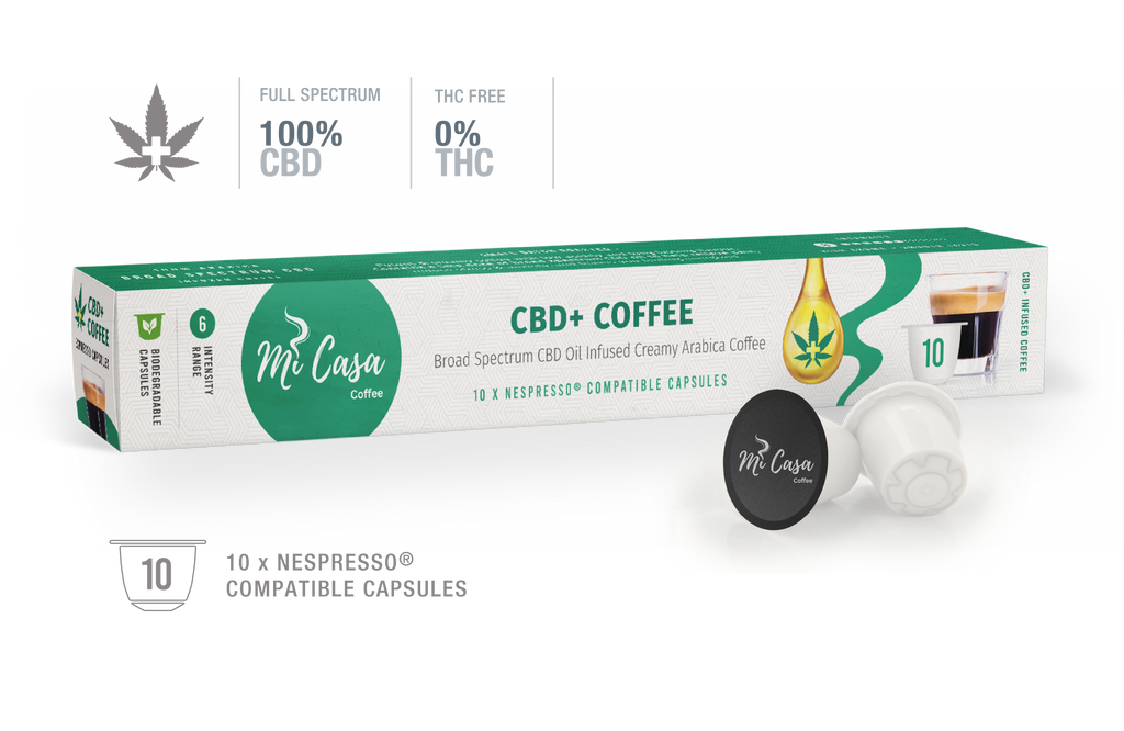 CBD+